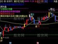 通达信天使主图指标公式