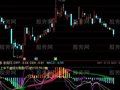 通达信MACDKDJ叠加指标公式