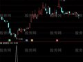 通达信狗头金选股指标公式