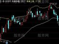 通达信肥罗波段主图指标公式