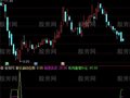 通达信精准埋伏涨停指标公式