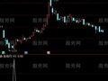 通达信肥罗抄底选股指标公式
