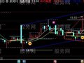 通达信明了主图指标公式