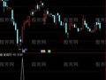 通达信耍无赖选股指标公式
