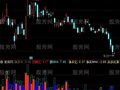 通达信资金现形指标公式