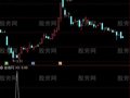 通达信潜伏波段底选股指标公式