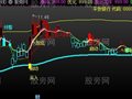 通达信全能操盘主图指标公式