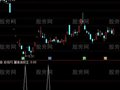 通达信暴涨波段王选股指标公式