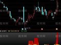 通达信全能资金异动指标公式