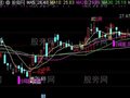通达信精美主图指标公式