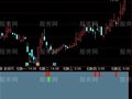 通达信三跌五跌指标公式