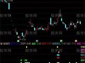通达信七宝启涨指标公式