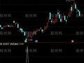 通达信波段启动选股指标公式