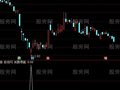 通达信长阴寻底选股指标公式