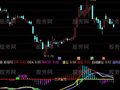 通达信厉害MACD指标公式