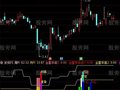 通达信筹码周月指标公式