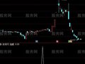 通达信加速选股指标公式