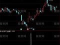通达信主力送钱选股指标公式