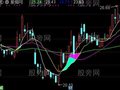 通达信四边形擒牛主图指标公式
