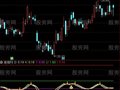 通达信笑看小波段指标公式