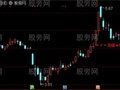 通达信偷抢牛股主图指标公式