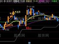 通达信笑看天机主图指标公式