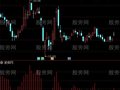 通达信一分钟超短看盘指标公式