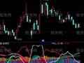 通达信优化版筹码能量指标公式