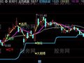 通达信十战八胜主图指标公式