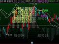 通达信MACD背离提示主图指标公式