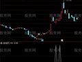 通达信小妖捉妖选股指标公式