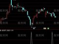 通达信主散买进选股指标公式