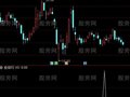 通达信致命一号选股指标公式