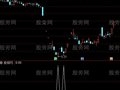 通达信奋起还击选股指标公式