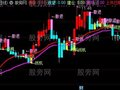 通达信云游股海主图指标公式