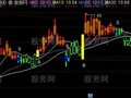 通达信BS波段买卖点主图及选股指标公式