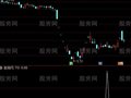 通达信双底二次翻红选股指标公式