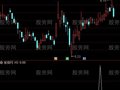 通达信布林日周开口选股指标公式