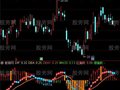 通达信MACD时间周期指标公式