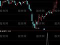 通达信肉夹馍选股指标公式