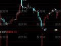 通达信非常实用的精准抄底选股指标公式
