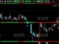通达信富贵加身主图指标公式
