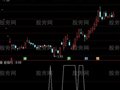 通达信60日负乖离30日线选股指标公式