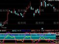 通达信RSI+KDJ二合一指标公式