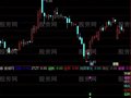 通达信七宝必涨指标公式