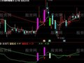 通达信智能交易主图及选股指标公式