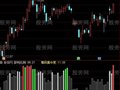 通达信神渔筹码及选股指标公式