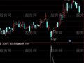 通达信炒牛底选股指标公式