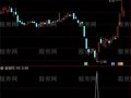 通达信轻盈抄底选股指标公式