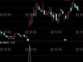 通达信高量柱选股指标公式